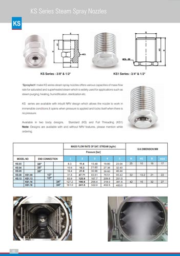 Air atomizing spray nozzles